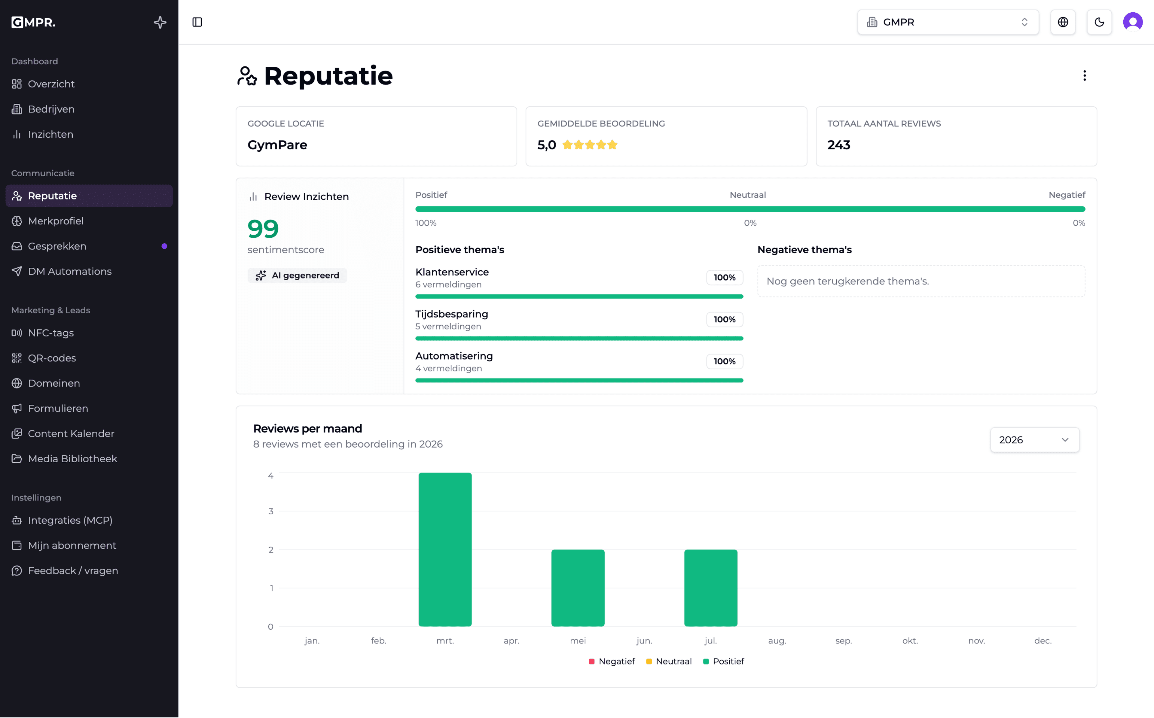 GymPare dashboard met review beheer