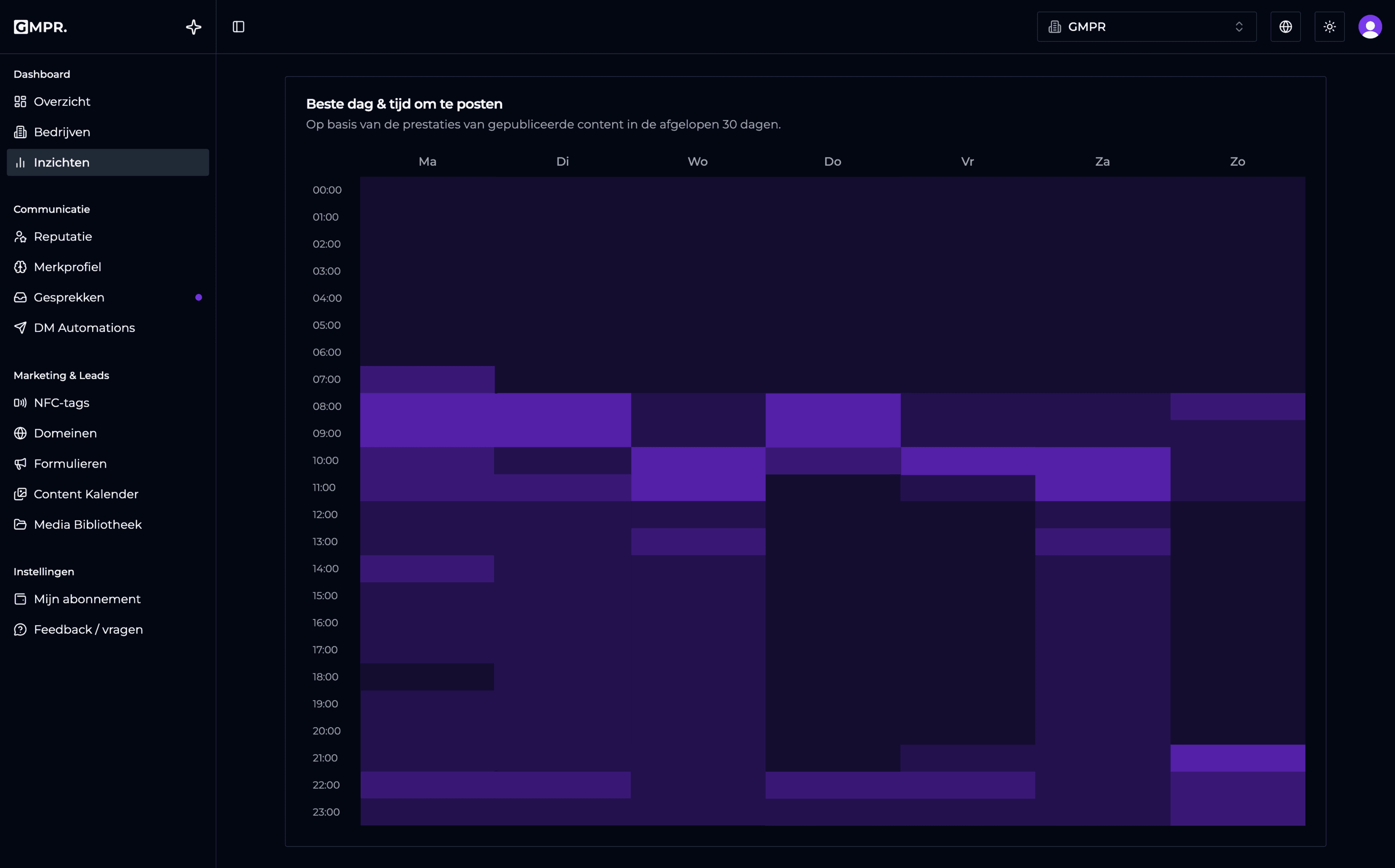 GymPare dashboard met heatmap + beste tijd om te posten